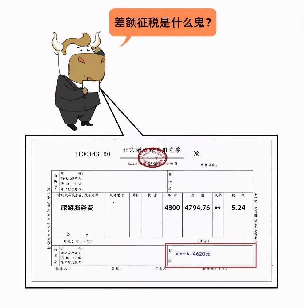 差額征稅是什么