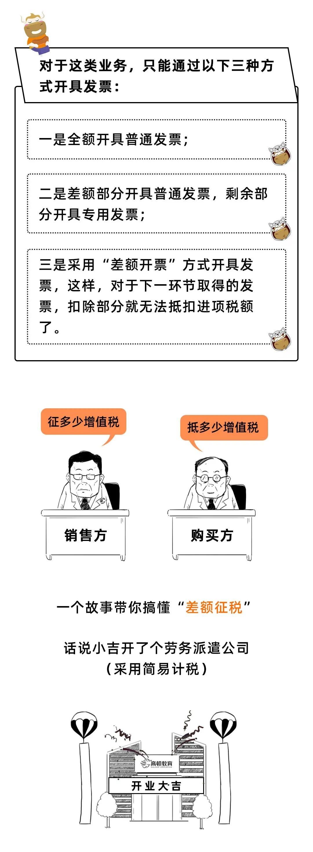 差額征稅如何開票