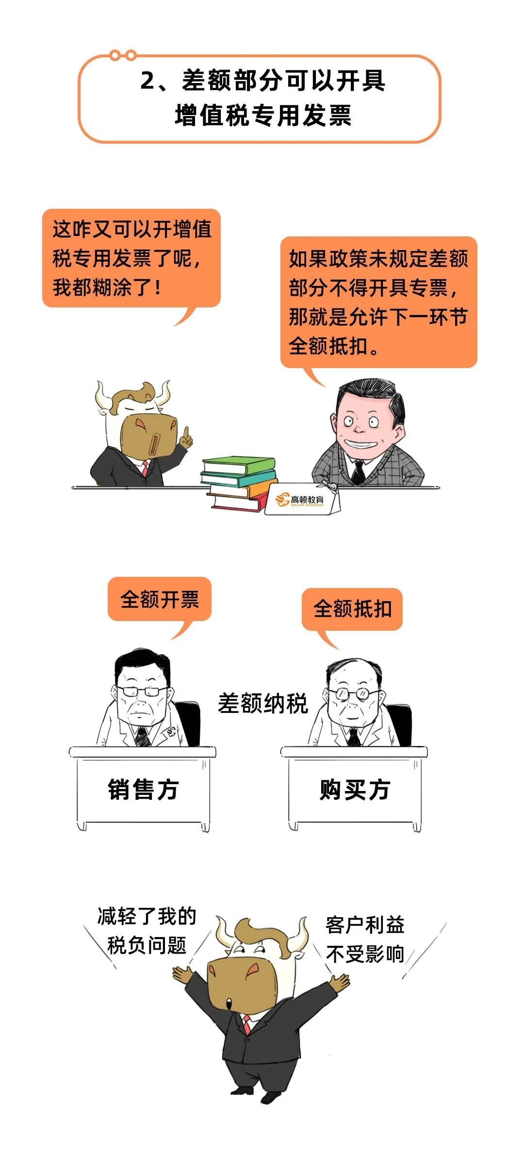 差額征稅如何開票