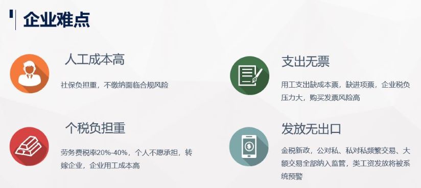 什么樣的企業可以使用靈活用工