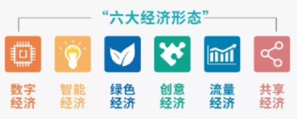 零工經濟大發展